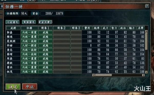 三国志10难度详细区别？-三国志新手难度