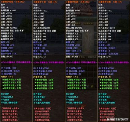完美世界国际版9级军衔声望够要多久可以拿套装，套装属性是什么？-完美国际官网新手卡怎么用