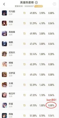 王者新手法师发育技巧？-新手打法师