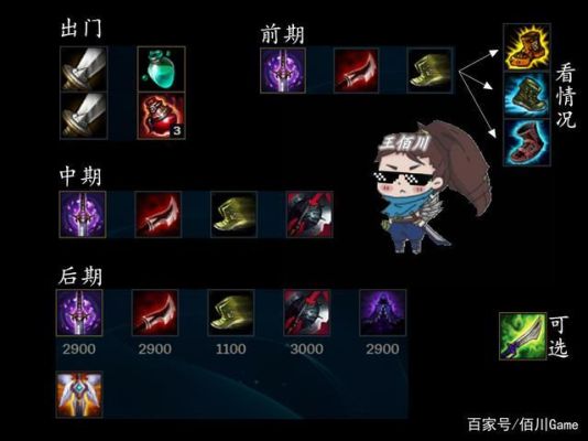 lol影流之主劫出装|lols5劫出装顺序？-新手大礼包影流之主