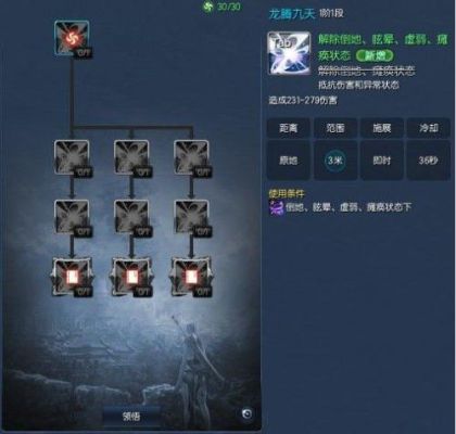 剑灵灵剑三系加点-新手鬼剑怎么加点