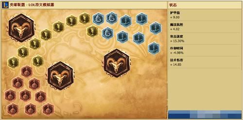 艾克打野天赋s11？-新手召唤师答题艾克