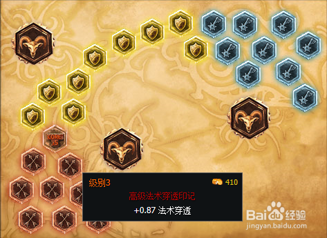 艾克打野天赋s11？-新手召唤师答题艾克