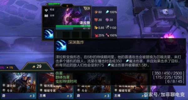 泽拉斯为什么没有技能？-新手专属英雄泽拉斯