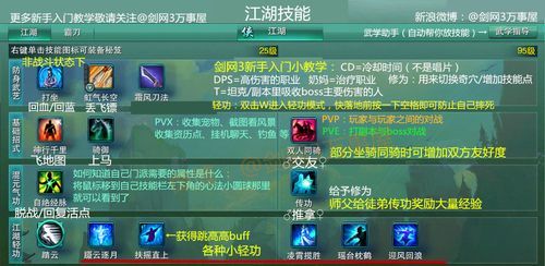 剑三新手入门攻略？-剑网三新手应该干啥