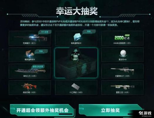 逆战新活动包毕业选哪个？-逆战新手毕业礼包