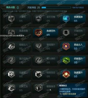 逆战天赋怎么根据背包搭配？-逆战新手套