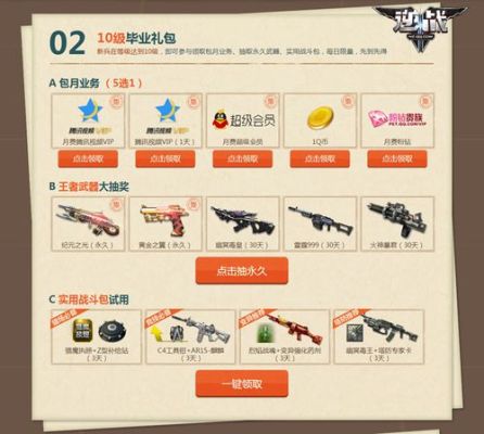 逆战毕业礼包怎么领取？-逆战新手怎么毕业