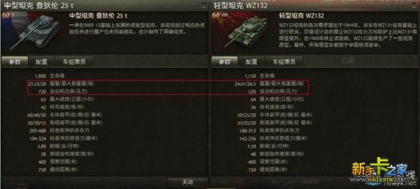 坦克世界查狄伦25t装什么配件好呢？-坦克世界查迪伦适合新手吗