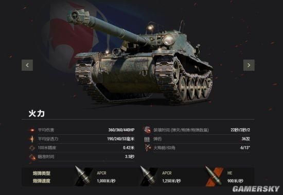 坦克世界查狄伦25t装什么配件好呢？-坦克世界查迪伦适合新手吗