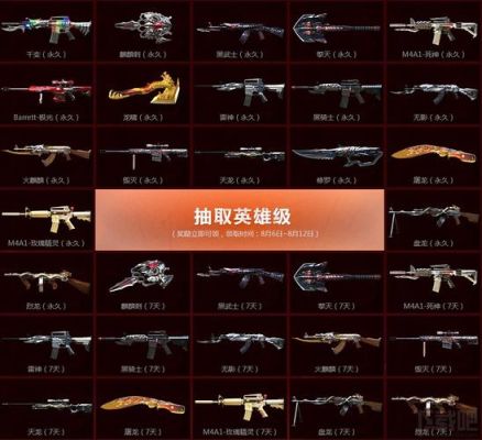 cf端游新手如何前期快速获得好枪？-穿越火线 新手武器