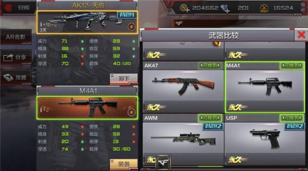 cf什么枪适合新手？-穿越火线新手练什么枪好
