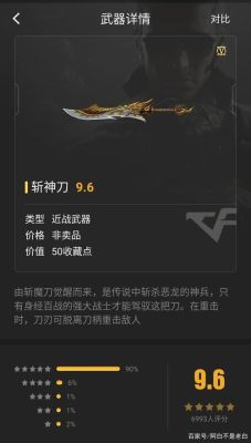 cf新手适合用什么刀？-cf新手用什么刀