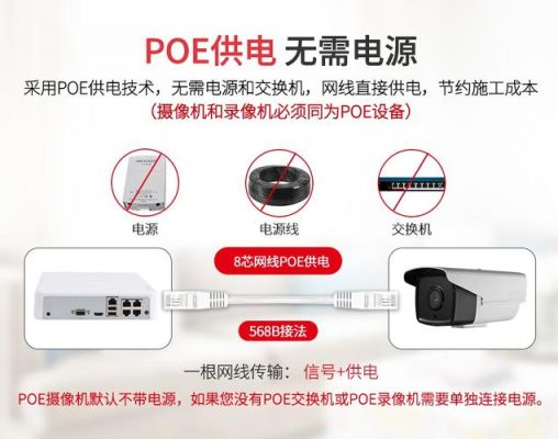 监控系统自学入门教程？-poe新手教程