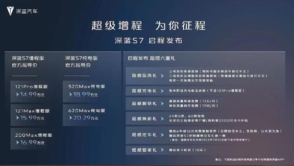 深蓝s7先享预订有必要吗？-s7lol新手礼包内容