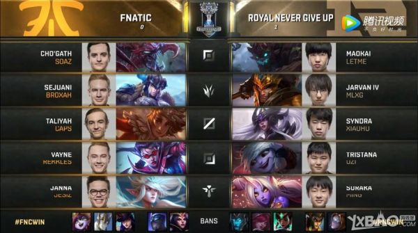 rngs7成员名单？-s7lol新手上单英雄推荐