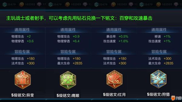 王者荣耀新人没有铭文吃亏吗？-新手玩排位