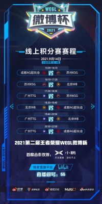 2021亚运会王者荣耀赛程？-王者比赛最新手机版