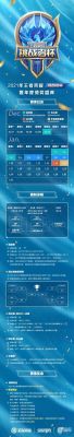 2021亚运会王者荣耀赛程？-王者比赛最新手机版