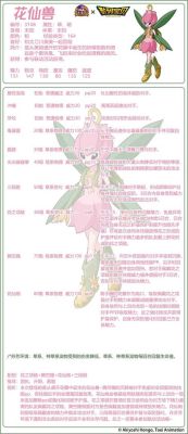花仙兽技能搭配？-小花仙勇气国新手任务