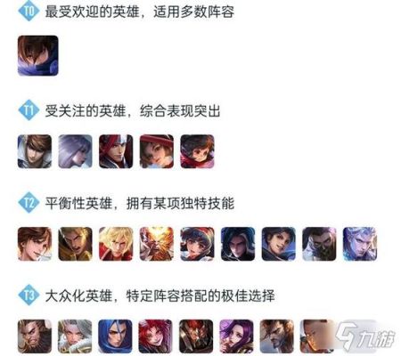 新手打野用哪个英雄合适些？-新手打野用什么