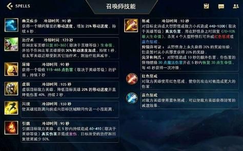 召唤师怎么触发大天御？-新手召唤怎么搞剑豪