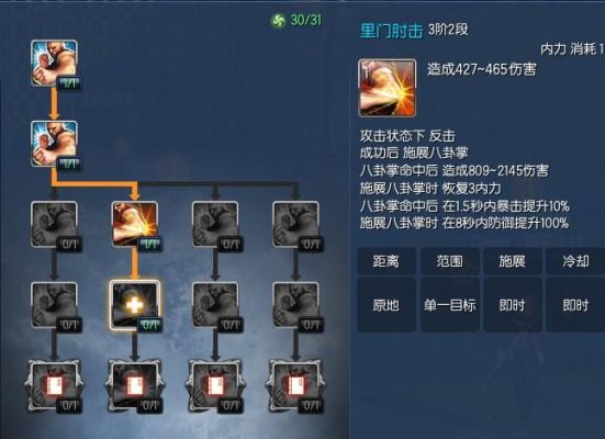 剑灵拳师哪个系好？-新手最强剑灵拳师连招
