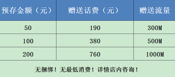20年的老号码可以兑新手机？-换购新手机号码