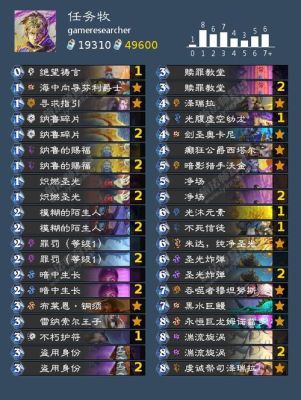 炉石传说什么是模块卡组？-炉石新手战士dk卡组
