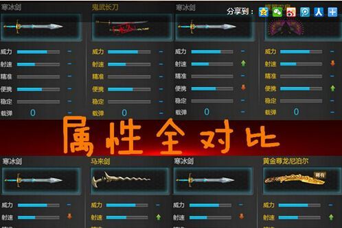 逆战0元购极品买什么？-逆战武器新手武器好