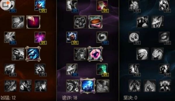 lol打野带什么技能？-新手打野玩什么技能