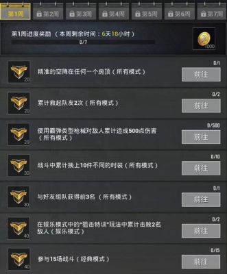 绝地求生新手任务怎么快速通过？-绝地求生  新手视频