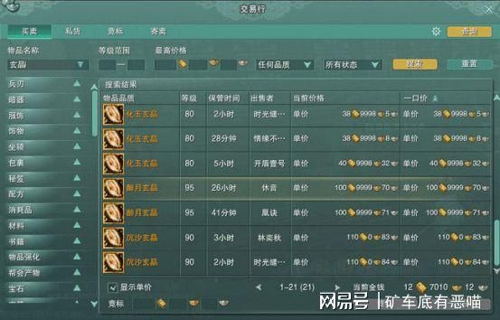 剑网三金币重要吗?都能干什么详细点麻烦？-剑网三 新手 金币