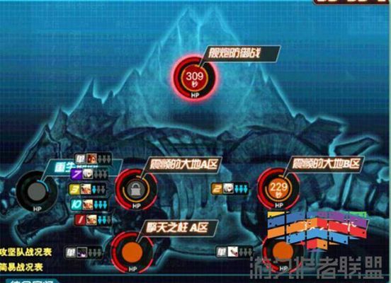 dnf安图恩20人副本一天能刷几次安图恩20人副本什么时候重置？-地下城与勇士阻截安图恩.新手