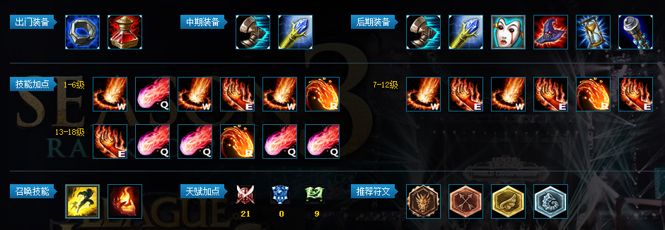 火男新出装？-s7火男新手出装