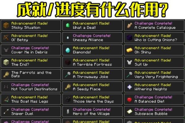 cad初学者用哪个版本最好？-新手玩我的世界哪个版本好