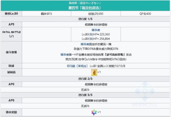 fgo莱妮丝事件簿攻略？-fgo新手教程指令卡