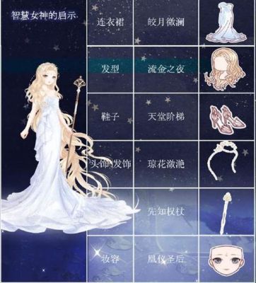 奇迹暖暖体力加油站怎么玩，具体的方法步骤是什么？-奇迹暖暖 体力新手礼包