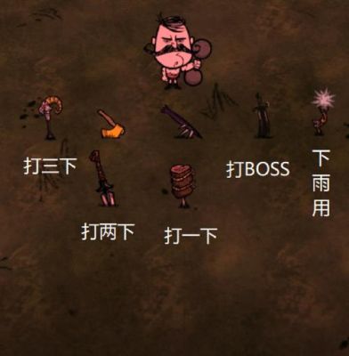 饥荒步行者法杖怎么做？-饥荒最新手杖皮肤那里得