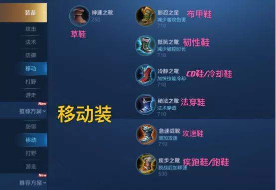 女士入门跑鞋推荐前十名？-王者荣耀新手妹子玩什么