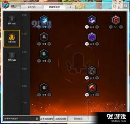 冒险岛online狂战士技能加点？-冒险岛2狂战士新手装备选择