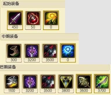 无限火力戏命师出装？-lol新手成长礼包戏命师