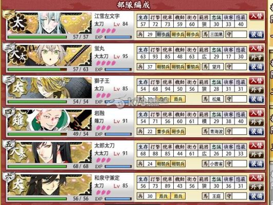 刀剑乱舞手游新手怎么玩？-刀剑乱舞新手哪个图出好的刀