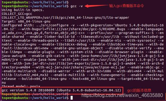 初学者怎么敲代码？-终结者新手