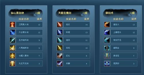 天下手游弈剑怎么加点？-天下三奕剑新手技能点分配