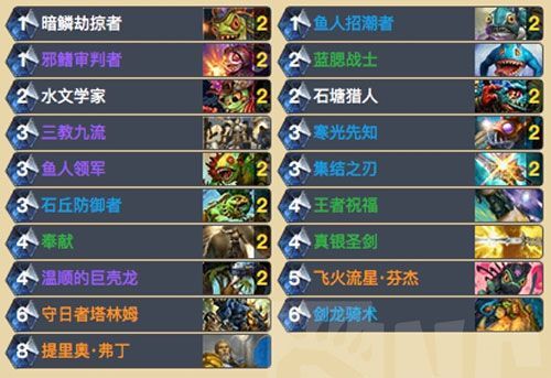 小冰冰传奇最终阵容？-炉石传说新手鱼人圣骑士卡组2015
