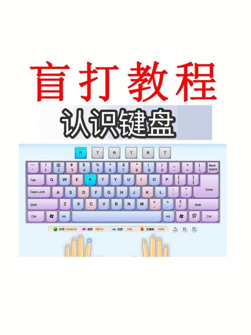 新手学电脑打字,手应放在键盘哪几个键上？-新手键盘使用技巧