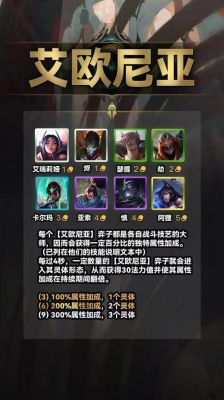 亚索羁绊有哪些？-菲奥娜的新手礼包答题亚索