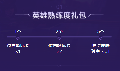 英雄联盟升到30级需要多久？-掌盟新手专属礼包