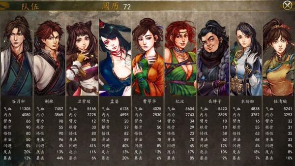 侠客风云传前传，盗贼团，有什么用？-侠客群侠传前传新手